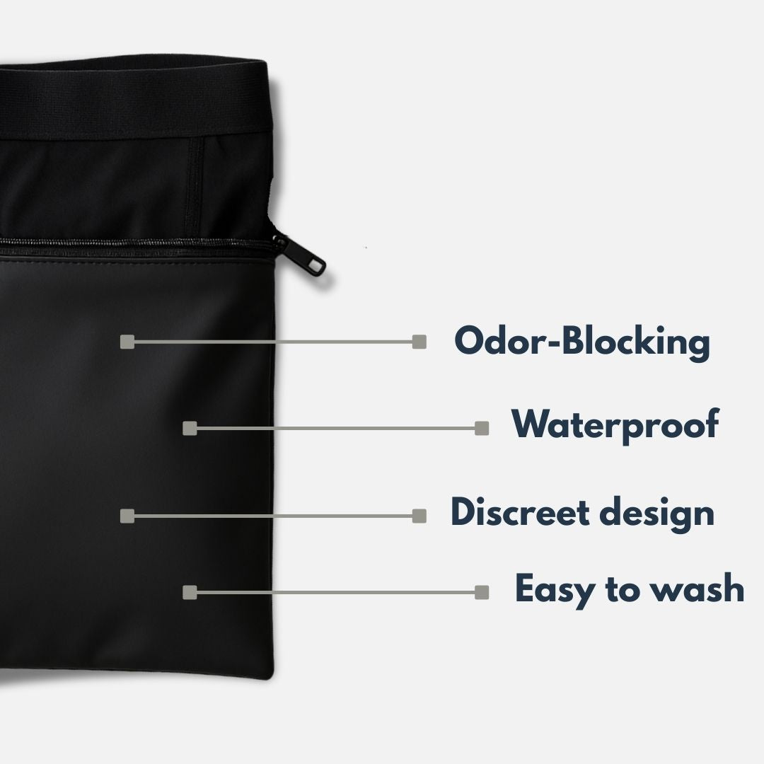Discreet Water and Odor Proof Carry Pouch