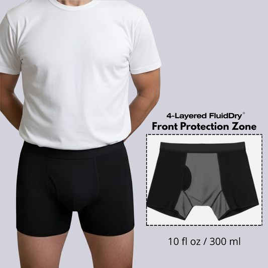 Men’s All-Day Leakproof Underwear