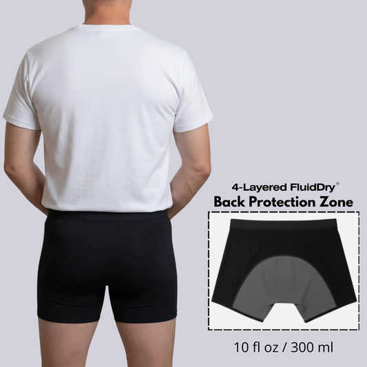 Men’s All-Day Leakproof Underwear