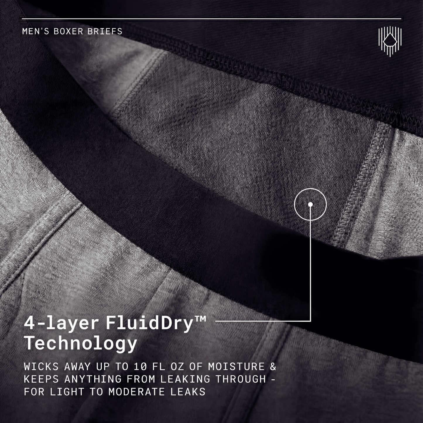 Men's Protective Underwear Boxer Briefs