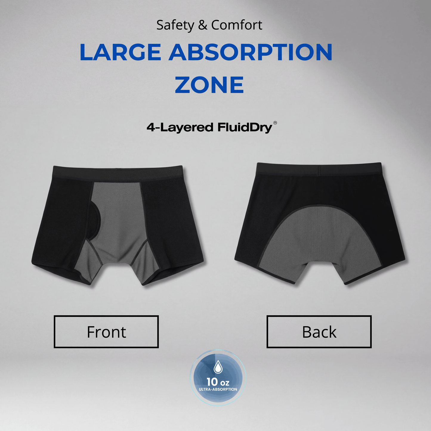 Men's Protective Underwear Gray Boxer Briefs