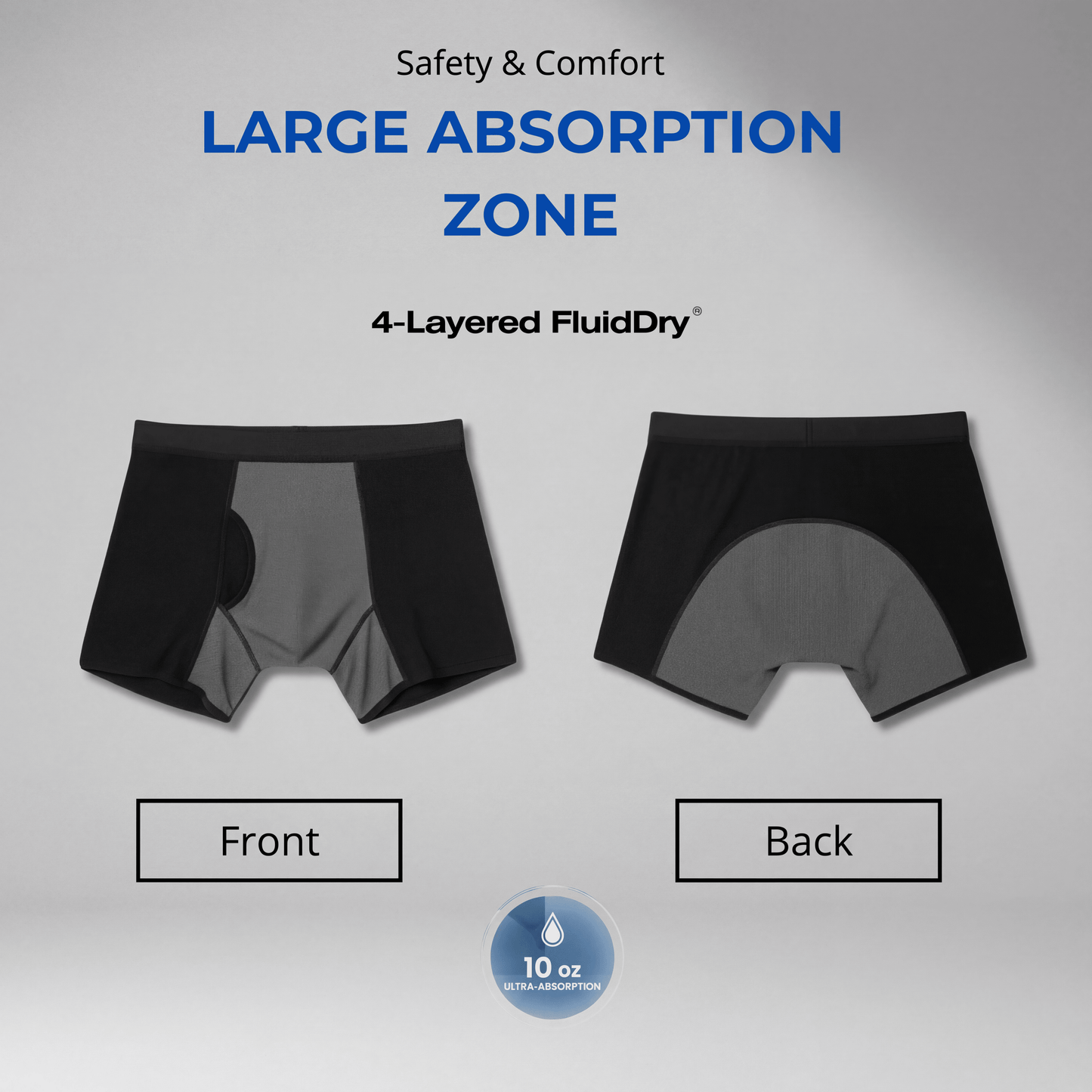 Men's Protective Underwear Boxer Briefs